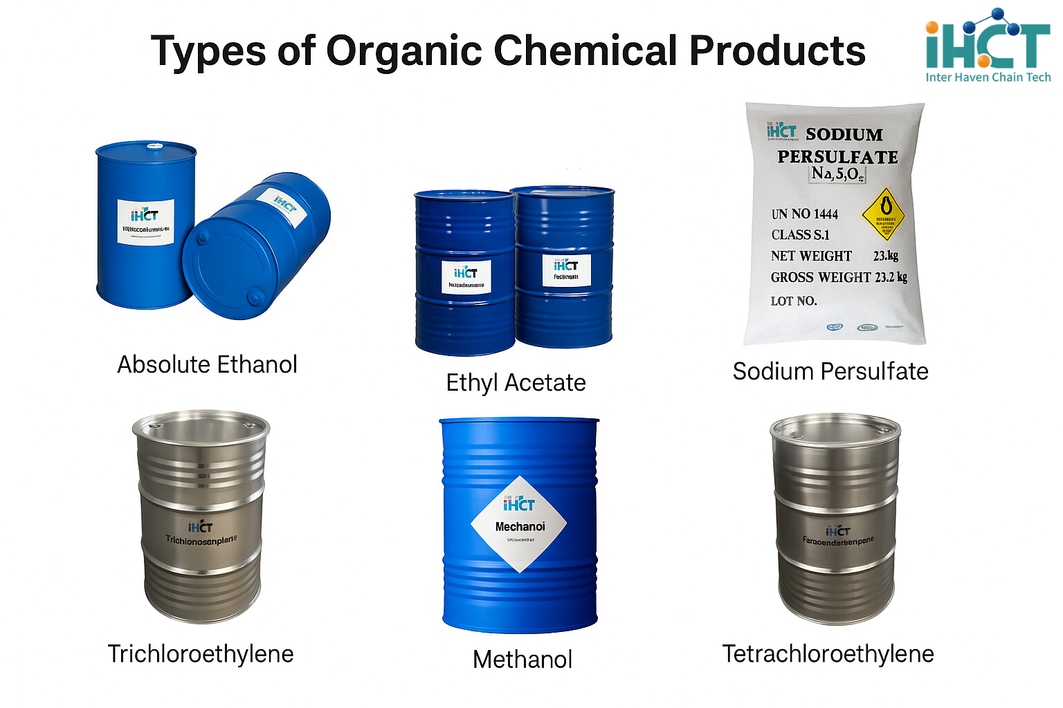 Types of Organic Chemical Products
